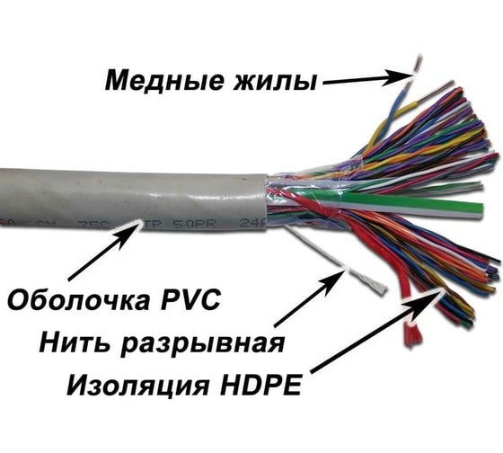 Кабель UTP TWT, 50 пар, Категория 3, серый, 305м в кат., 3UTP50 TWT-3UTP50