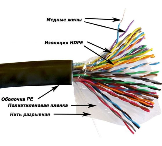 Кабель UTP TWT, 25 пар, Категория 5e, внешний, черный, 305м в кат. -5EUTP25-XS-OUT