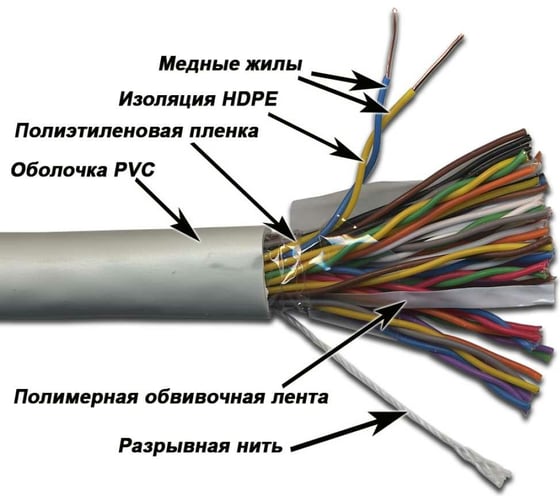 Кабель UTP TWT, 25 пар, Категория 3, серый, 305м в кат., 3UTP25 TWT-3UTP25