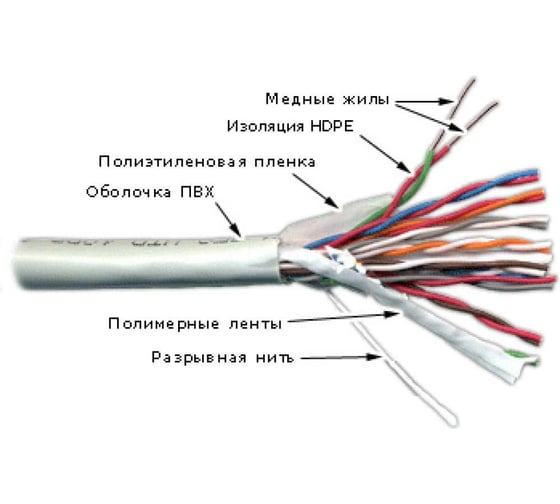 Кабель UTP TWT, 10 пар, Категория 3, серый, 305м в кат., 3UTP10 TWT-3UTP10
