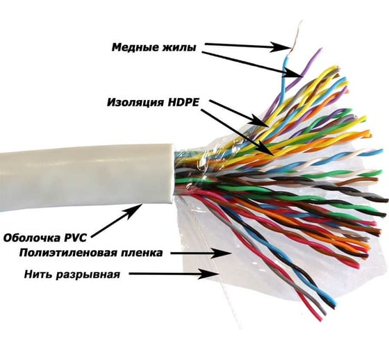 Кабель UTP TWT серии XS, 25 пар, Категория 5e, PVC, серый, 305 метров на катушке TWT-5EUTP25-XS