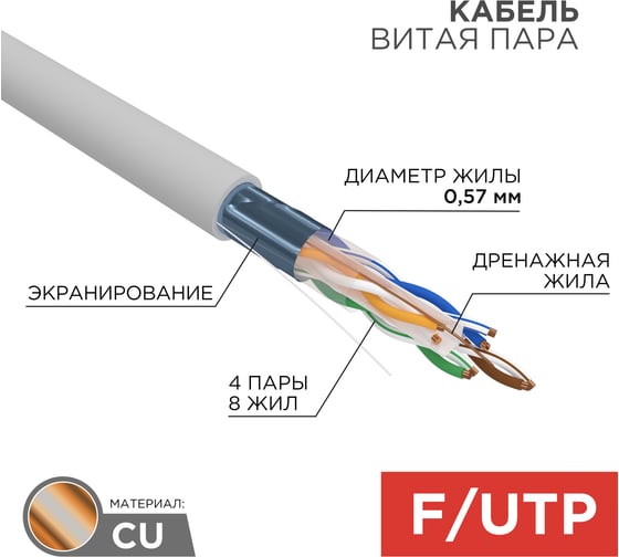 Кабель витая пара FTP REXANT CAT 6, ZH нг(А)-HF, 4PR, 23AWG серый, 305м 01-0167