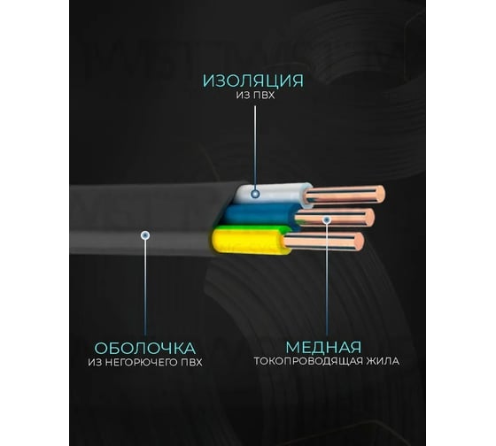 Кабель TWIST ВВГ-Пнг-LS 3х2,5 ок ГОСТ 20 м TWST-VVG-PNG-LS-3-2.5-20