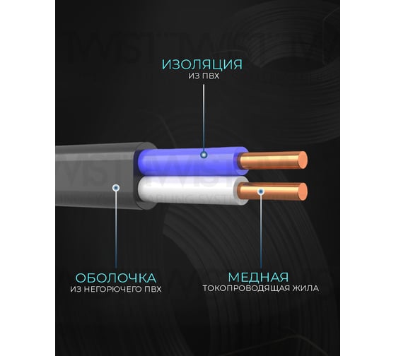 Кабель TWIST ВВГ-Пнг-LS 2х2,5 ок ТУ 100 м TWST-VVG-PNG-LS-2-2.5-ТУ-100