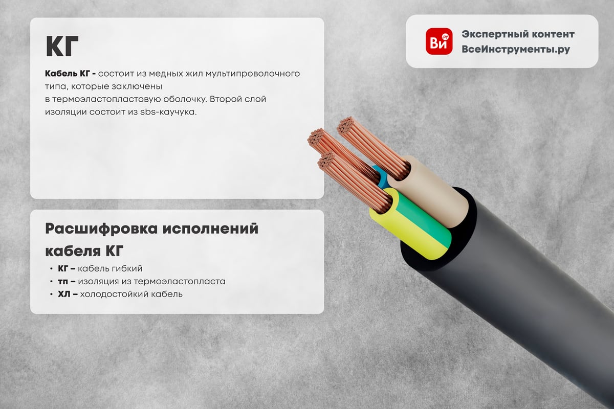 Кабель КГтп-ХЛ iTOK 5x1,5 ГОСТ (30 метров) i-KPP-KGTPHL-515-30