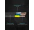 Кабель ВВГ-Пнг-LS TWIST 3х2,5 ок ТУ 100 м TWST-VVG-PNG-LS-3-2.5-ТУ-100 4