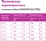Силовой кабель КС-ВВГнг(А)-LS OneKeyElectro 3x1,5ок (n)-0,66, длина 10м 2243272 3