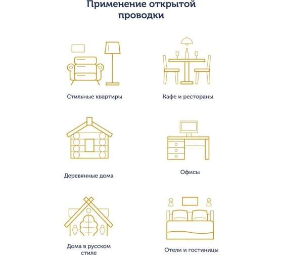 Силовой ретро кабель Retro Electro 3x1,5, черный, длина бухты 100 2269299