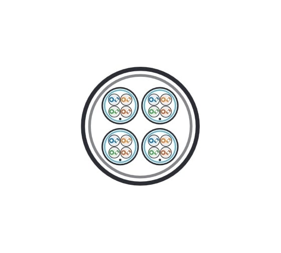 Экранированный кабель витая пара Hyperline FUTP16W-C5-S24-IN-LSZH-GY F/UTP, категория 5, 16 пар (4 пары (24 AWG)х4), одножильный (solid), каждый 4х парник: экран-фольга, LSZH оболочка, LSZH 