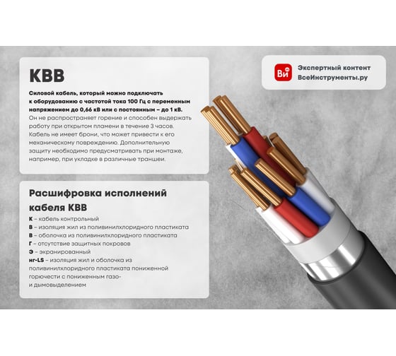Кабель водопогружной КВВ 3x4 мм², 100 м ПРОВОДНИК OZ64851L100