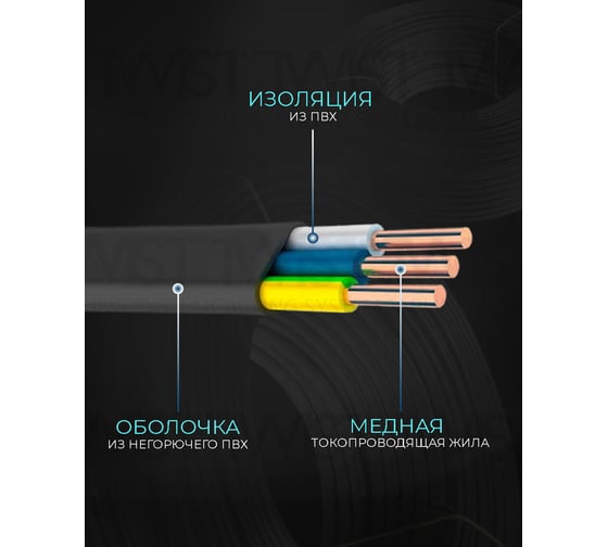 Кабель ВВГ-Пнг-LS TWIST 3x2,5 ок ГОСТ 8 м, TWST-VVG-PNG-LS-3-2.5-8
