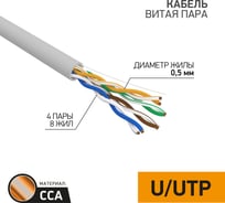 Кабель UTP 4PR 24AWG CAT5e 305м CCA PROCONNECT 01-0043-3