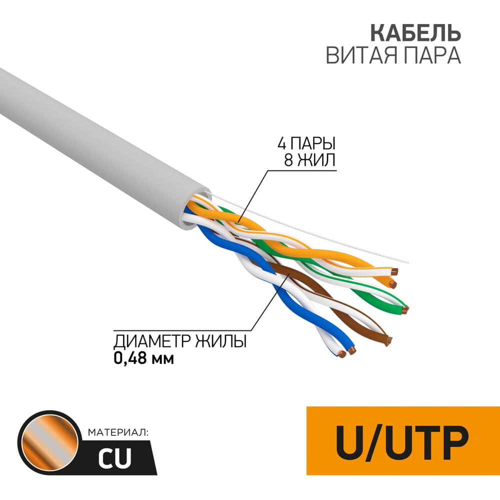 Кабель UTP 4PR 24AWG CAT5e 305м PROCONNECT 01-0052 - выгодная цена, отзывы,  характеристики, фото - купить в Москве и РФ