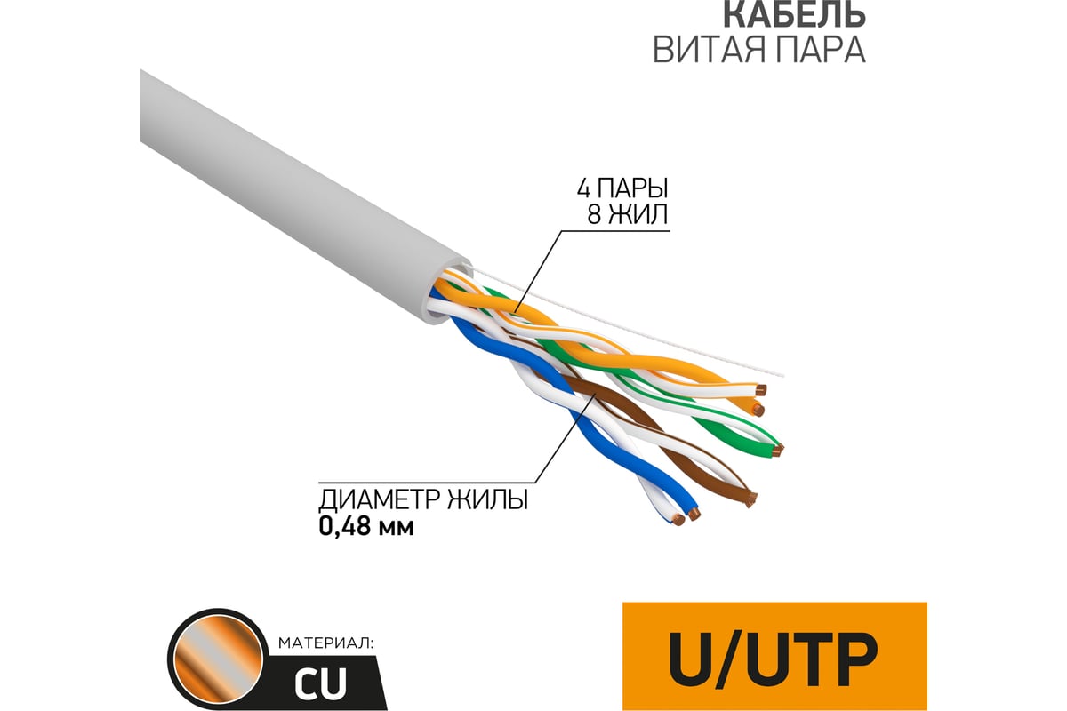 Кабель ProConnect UTP 4PR 24AWG CAT5e 305 м