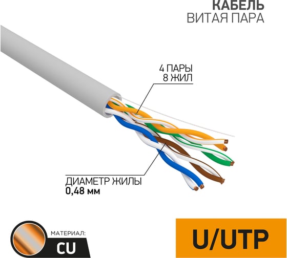 Кабель PROCONNECT витая пара U/UTP, CAT 5e, PVC, 4PR, 24AWG, INDOOR, SOLID, серый, 305 м 01-0052