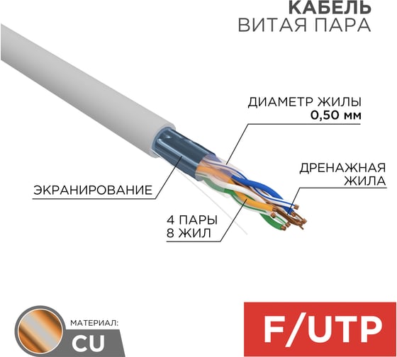 Кабель FTP 4PR 24AWG CAT5e 305м REXANT 01-0143