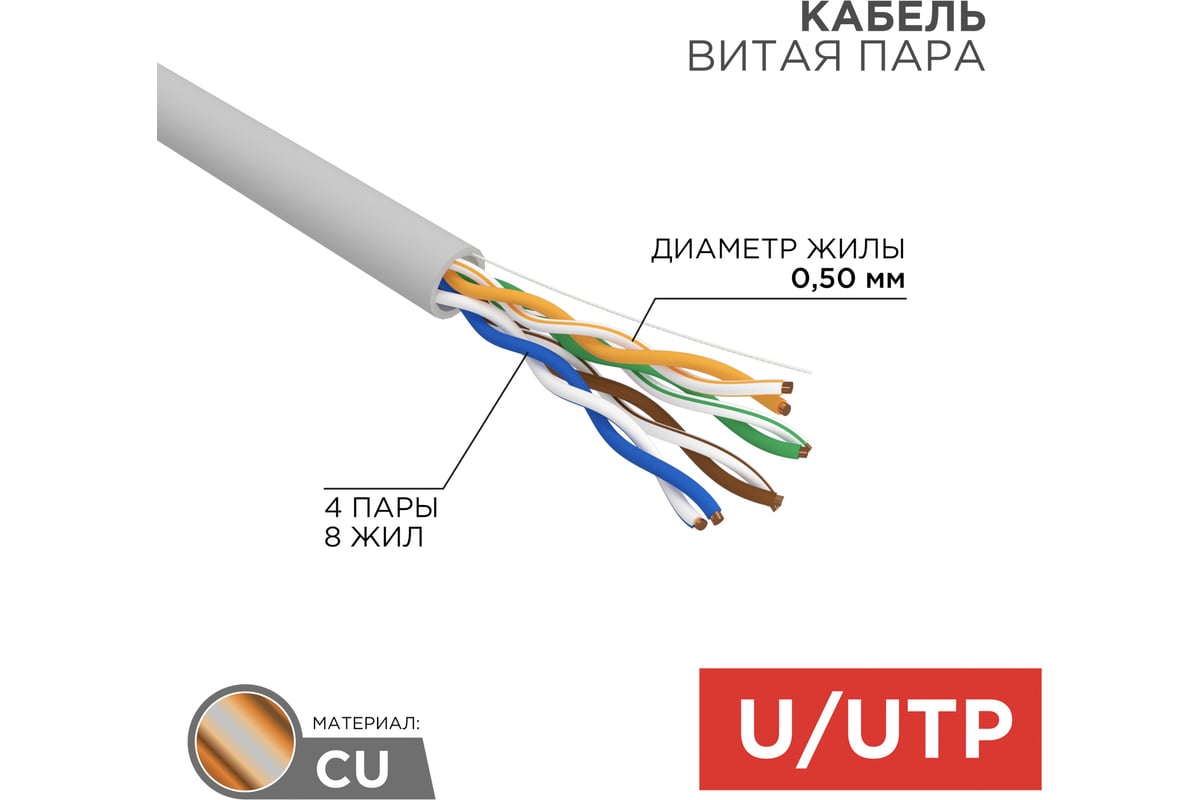 Кабель UTP 4PR 24AWG CAT5e 305м REXANT 01-0043