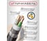 Кабель ВБШвнг(А)-LS 3x1.5 ок (N,PE) 0.66 кВ Угличкабель (бухта 100 м) P160130B2000310-10 2