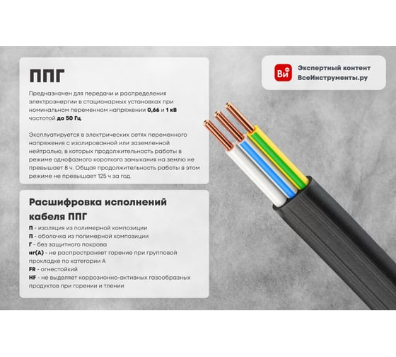 Силовой кабель ПРОВОДНИК ппгнг(a)-hf 1x240 мм2, 30м OZ28613L30