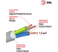 Кабель ЭРА NYM 3x1,5 мм2 20 м Б0058799