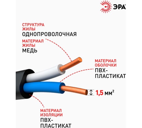 Кабель ЭРА ВВГПнг(А)LS 2x1,5 мм2 100м Б0058783