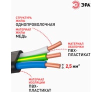 Кабель ЭРА ВВГПнг(А)LS 3x2,5 мм2 5м Б0058794