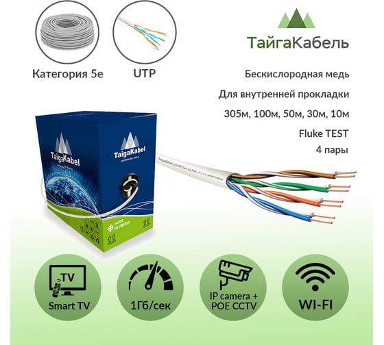 Кабель ООО ТайгаКабель TaigaKabel U/UTP, cat 5е, PVC, 4x2х0,51, Cu, Solid, INDOOR, Серый, 50м 00000326