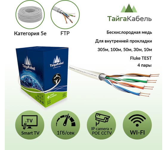 Кабель ООО ТайгаКабель TaigaKabel F/UTP cat 5е PVC 4x2х0,51 Cu Solid INDOOR Серый 30м 00000295