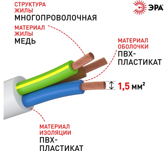 Провод ЭРА ПВС 3x1,5 мм2, 100м, белый Б0058829