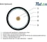Кабель коаксиальный телевизионный магистральный Net.on RG-11 черный CCS 1,63 (21) / FPE / Al-Pet-Al Foil Unbonded / Al 96x0,12 / PE 305м 111P-1 2