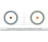Коаксиальный кабель Ripo sat 50 avs electronics (100m) new 001-221003 2