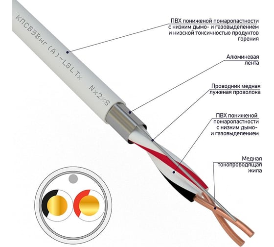 Кабель пожарной сигнализации REXANT КПСВЭВнг(А)-LSLTx 1x2x0,75мм2, 200м 01-4871-1