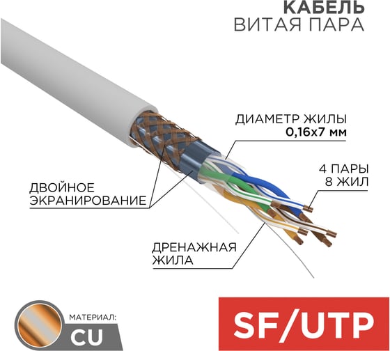 Кабель витая пара REXANT SF/UTP, CAT 5e, 4PR, 24AWG, INDOOR, STRANDED, серый, 305 м 01-0343