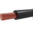 Провод TDM ELECTRIC ПуГВнг(А)-LS 1x2.5 ГОСТ, на катушке 700 м, черный SQ0124-0582 1