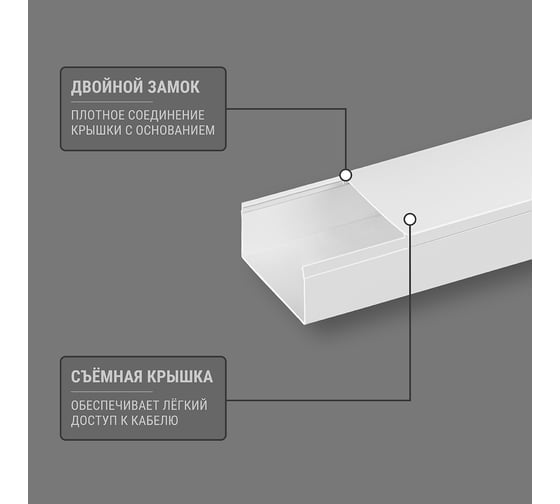 Кабель-канал TDM ELECTRIC белый 100х40, 2 метра, упаковка 12 штук SQ0402-1040