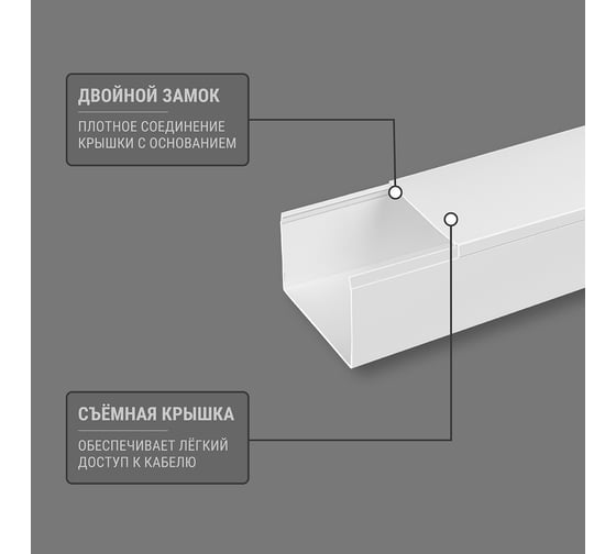 Кабель-канал TDM ELECTRIC белый 100х60, 2 метра, упаковка 9 штук SQ0402-1060