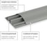 Напольный кабель-канал TDM ELECTRIC 70x16 серый (42 м/упаковка) SQ0402-0025 4
