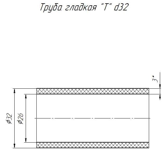 Труба гладкая ПНД Промрукав 32т 3,0мм 100м 161062