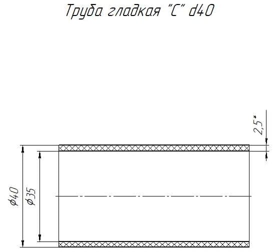 Гладкая труба ПНД Промрукав 40с 2,3мм 100м 161063