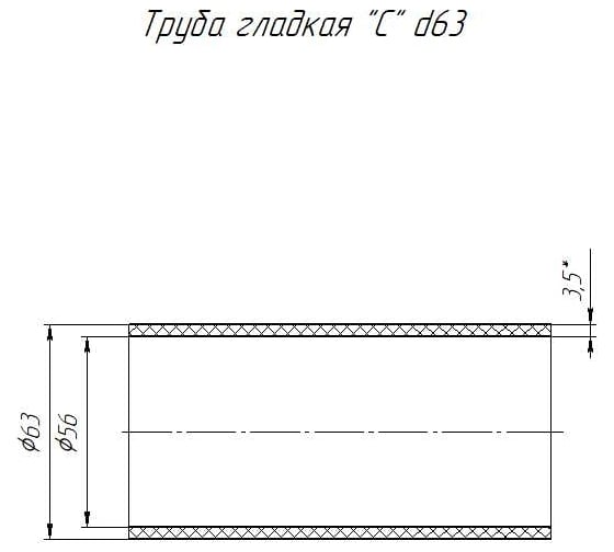 Гладкая труба ПНД Промрукав 63с 3,6мм 100м 161068