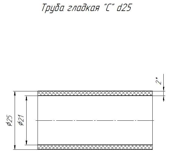 Гладкая труба ПНД Промрукав 25с 2,0мм 100м 161059