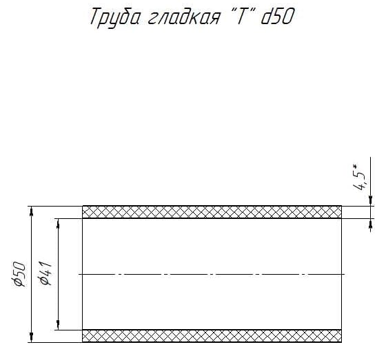 Гладкая труба ПНД Промрукав 50т 4,6мм 100м 161067