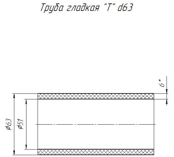 Гладкая труба ПНД Промрукав 63т 5,8мм 100м 161070