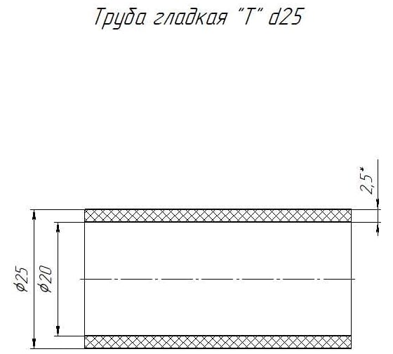 Гладкая труба ПНД Промрукав 25т 2,3мм 100м 161060