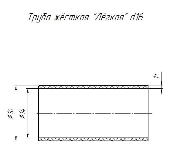 Жесткая труба Промрукав ПВХ 3-х метровая легкая атмосферостойкая д16 PR.01416