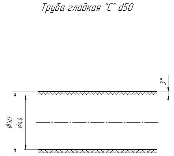 Гладкая труба ПНД Промрукав 50с 2,9мм 100м 161065