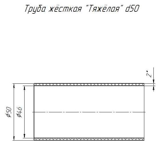 Жесткая труба Промрукав ПВХ 3-х метровая тяжелая д50 PR.0450