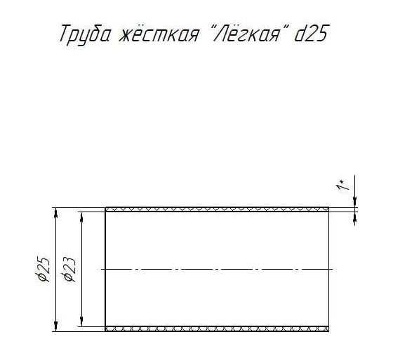 Жесткая труба Промрукав ПВХ белая 3-х метровая д25 PR05.0016