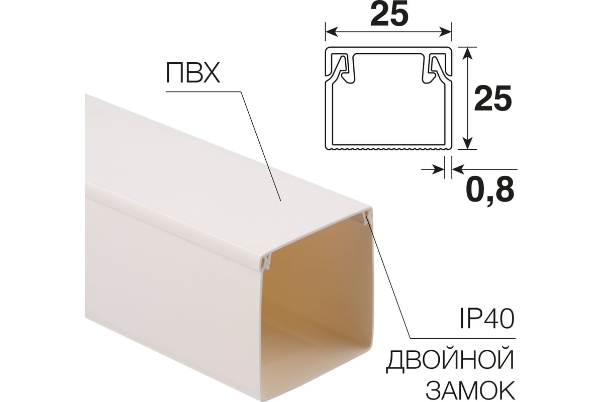 Кабель канал срок годности