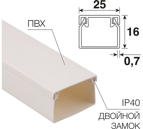Кабель-каналы - купить короб кабельный для проводов и труб по низкой ...